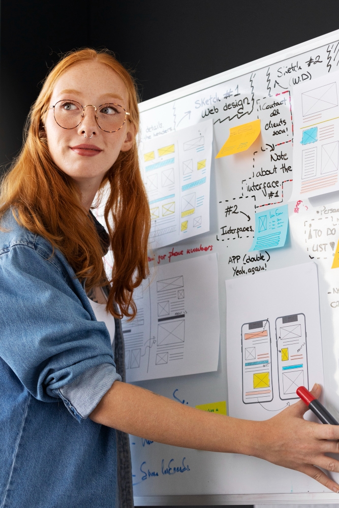 Mobile Development Process